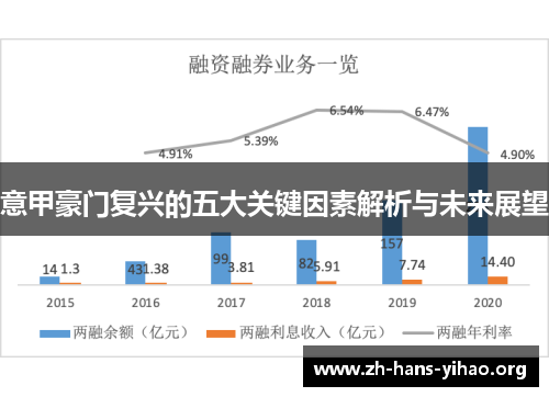 意甲豪门复兴的五大关键因素解析与未来展望 意甲豪门复兴的五大关键因素解析与未来展望