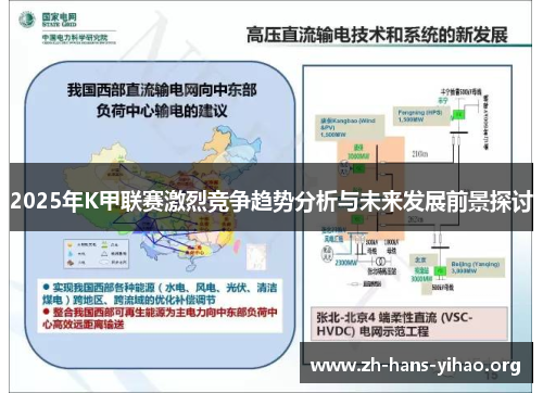 2025年K甲联赛激烈竞争趋势分析与未来发展前景探讨