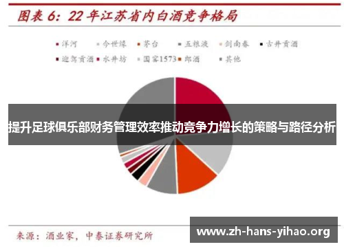 提升足球俱乐部财务管理效率推动竞争力增长的策略与路径分析 提升足球俱乐部财务管理效率推动竞争力增长的策略与路径分析