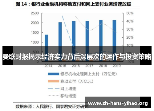 曼联财报揭示经济实力背后深层次的运作与投资策略 曼联财报揭示经济实力背后深层次的运作与投资策略