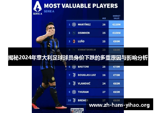 揭秘2024年意大利足球球员身价下跌的多重原因与影响分析 揭秘2024年意大利足球球员身价下跌的多重原因与影响分析