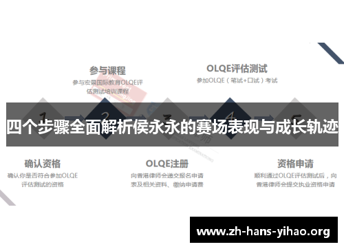 四个步骤全面解析侯永永的赛场表现与成长轨迹 四个步骤全面解析侯永永的赛场表现与成长轨迹
