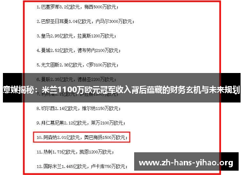 意媒揭秘:米兰1100万欧元冠军收入背后蕴藏的财务玄机与未来规划 意媒揭秘:米兰1100万欧元冠军收入背后蕴藏的财务玄机与未来规划