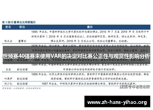 世预赛40强赛未使用VAR的决定对比赛公正性与观赏性影响分析