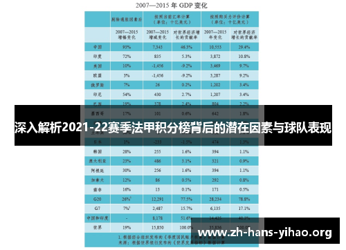 深入解析2021-22赛季法甲积分榜背后的潜在因素与球队表现