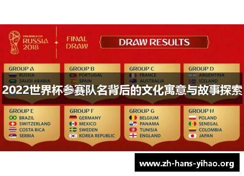 2022世界杯参赛队名背后的文化寓意与故事探索 2022世界杯参赛队名背后的文化寓意与故事探索