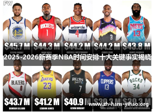 2025-2026新赛季NBA时间安排十大关键事实揭晓