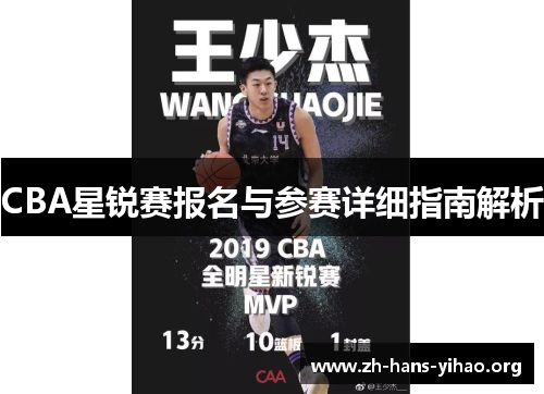 CBA星锐赛报名与参赛详细指南解析 CBA星锐赛报名与参赛详细指南解析