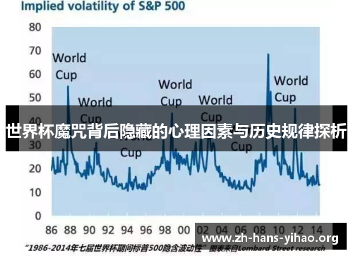 世界杯魔咒背后隐藏的心理因素与历史规律探析 世界杯魔咒背后隐藏的心理因素与历史规律探析