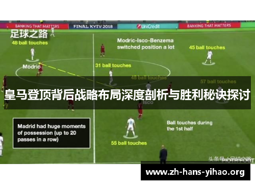 皇马登顶背后战略布局深度剖析与胜利秘诀探讨 皇马登顶背后战略布局深度剖析与胜利秘诀探讨