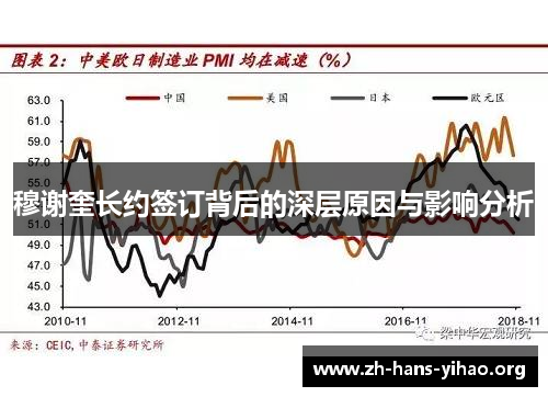 穆谢奎长约签订背后的深层原因与影响分析 穆谢奎长约签订背后的深层原因与影响分析