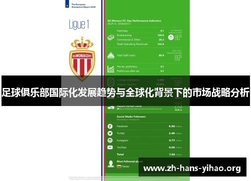 足球俱乐部国际化发展趋势与全球化背景下的市场战略分析