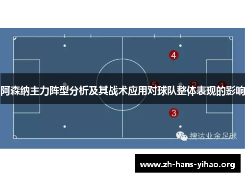 阿森纳主力阵型分析及其战术应用对球队整体表现的影响 阿森纳主力阵型分析及其战术应用对球队整体表现的影响
