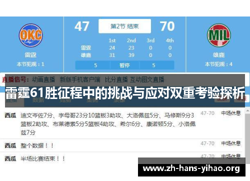 雷霆61胜征程中的挑战与应对双重考验探析 雷霆61胜征程中的挑战与应对双重考验探析